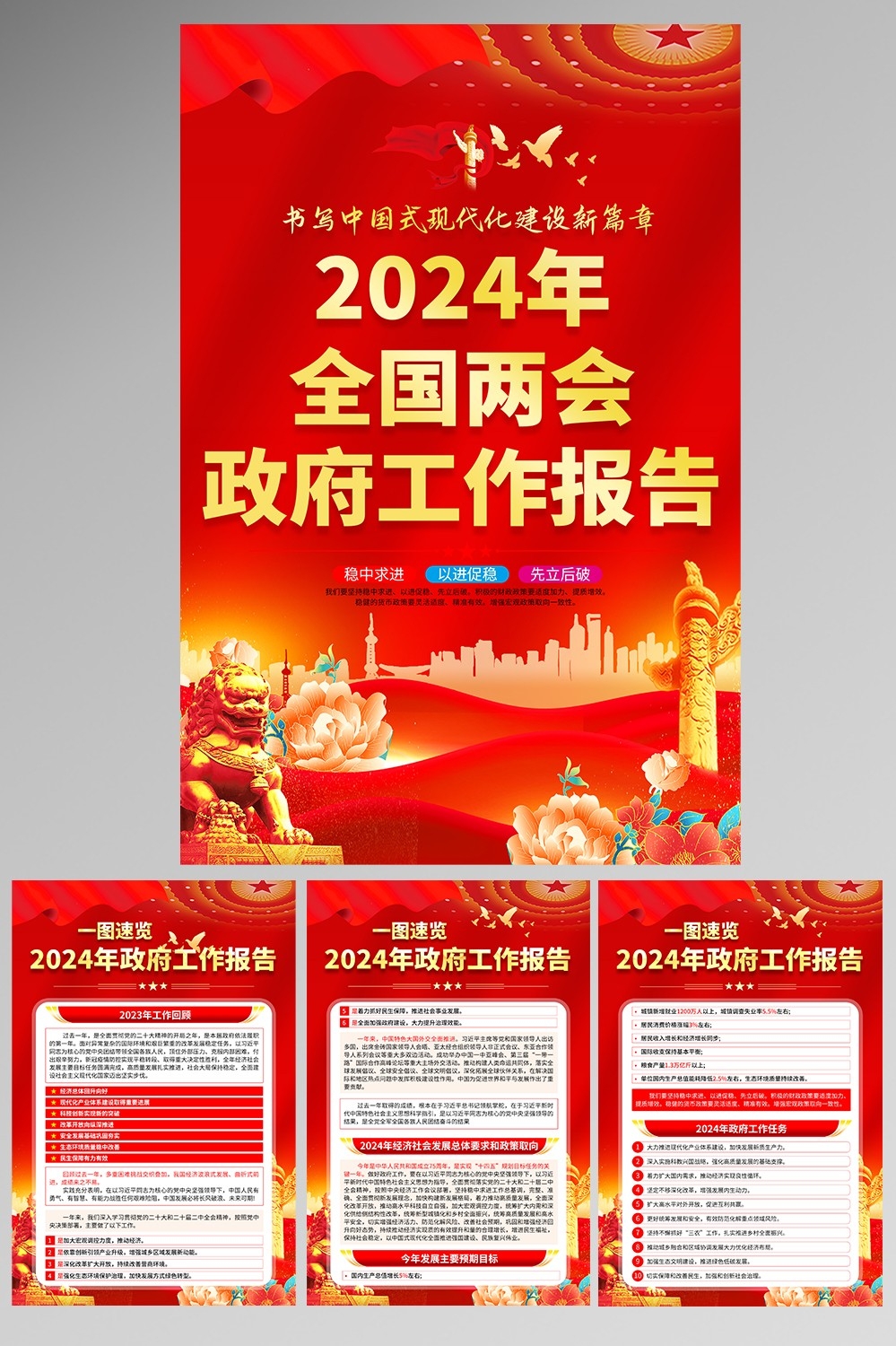 2024全国两会政府工作报告3