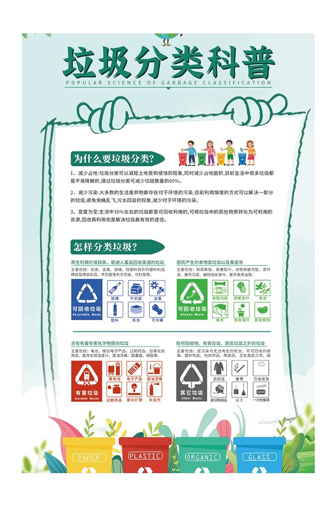 垃圾分类投放指南环保公益宣传素材59