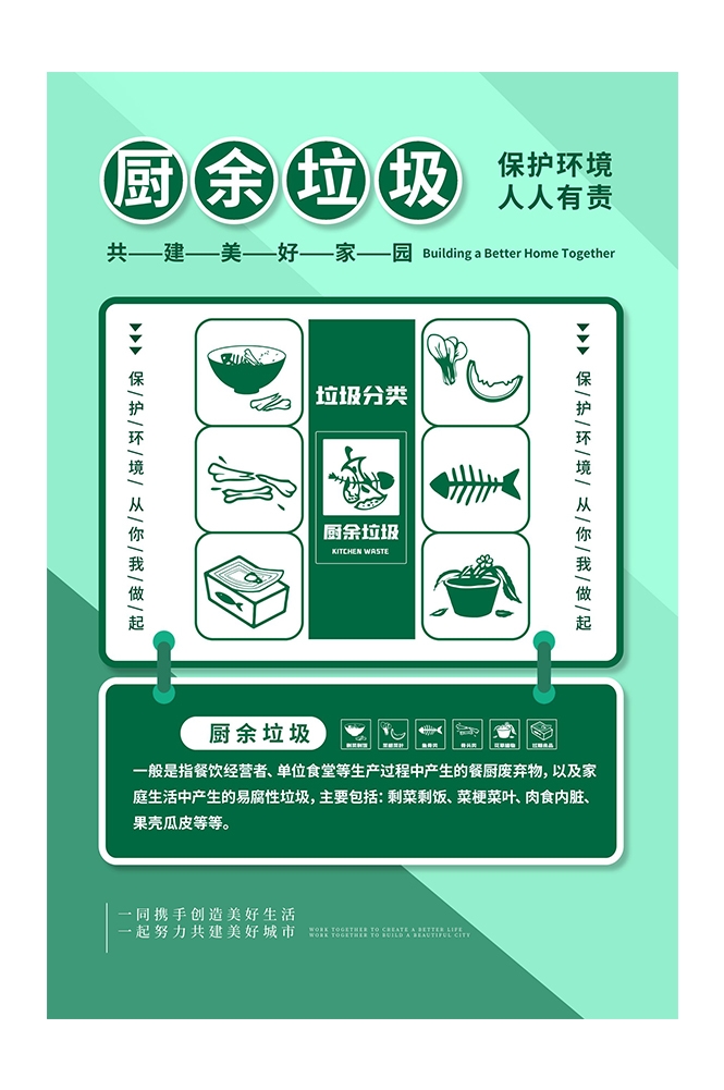 创建文明卫生城市垃圾分类海报113