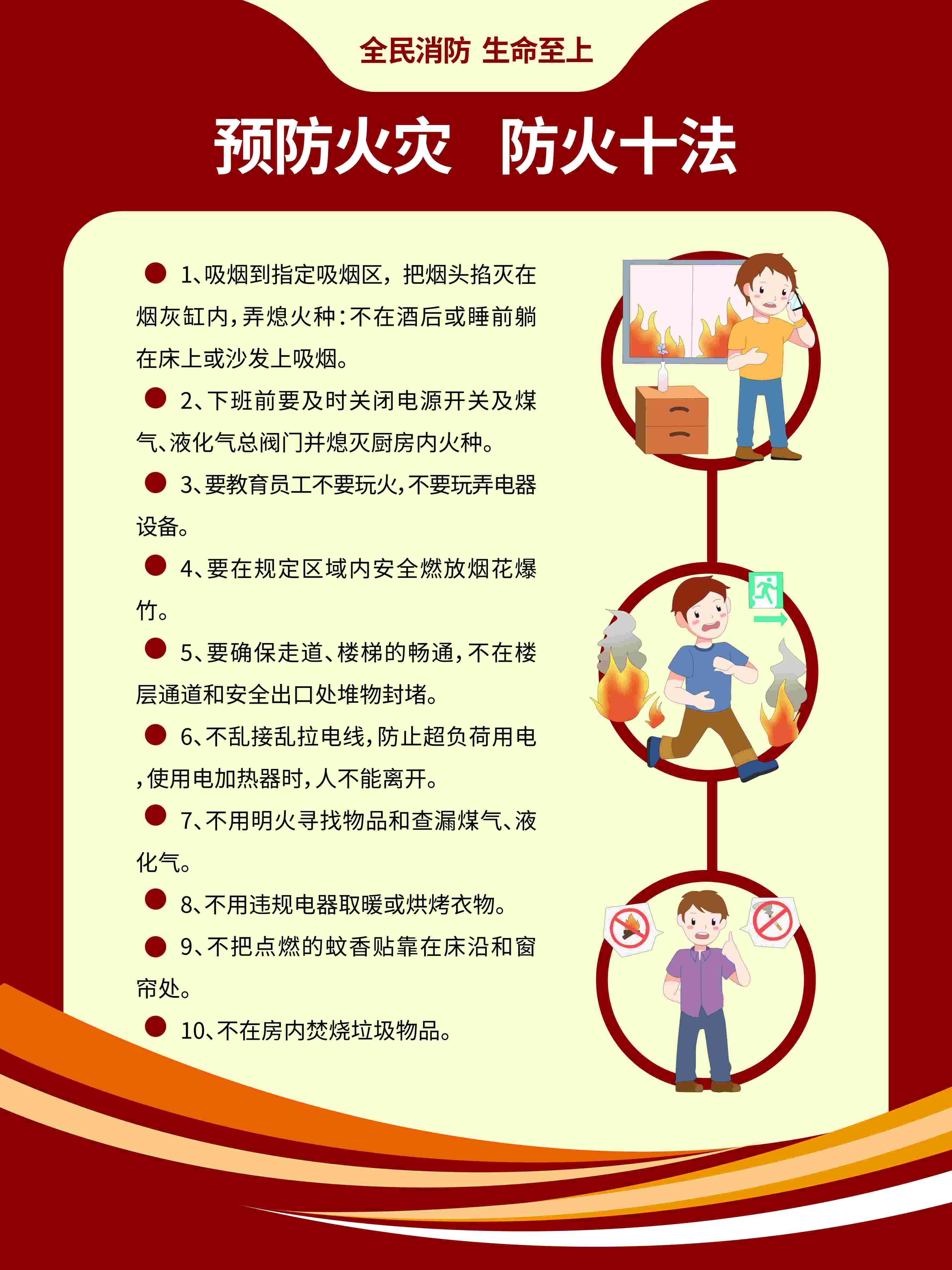 消防套图灭火十发法消防栓灭火器使用方法2