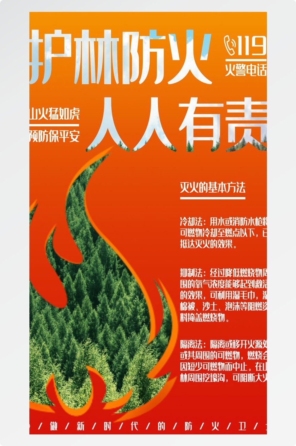 森林防火竖版预防森林火灾消防安全海报素材42