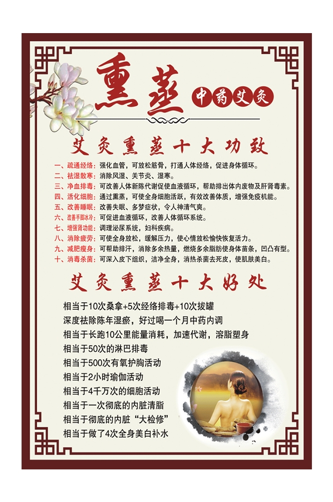 中药中医绿色美容养生熏蒸好处海报壁画灯箱装饰画 (23)