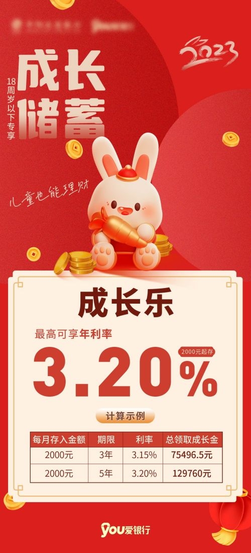 金融贷款车贷房贷信用贷装修贷经营贷理财证券基金海报25