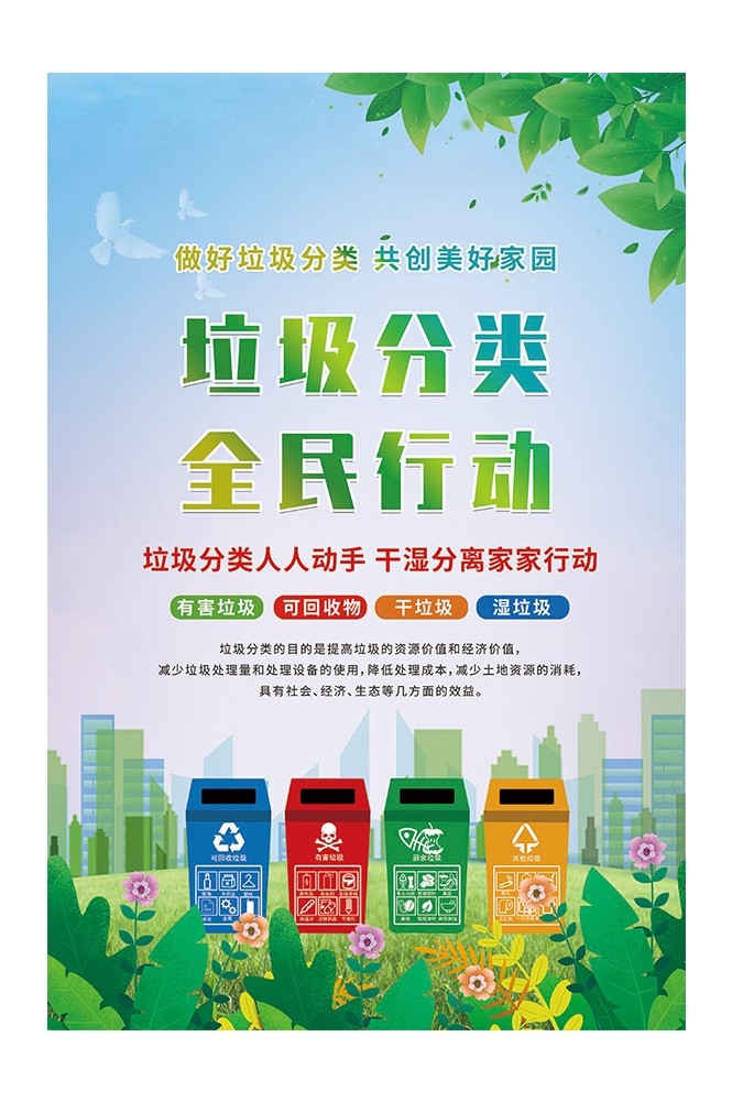 垃圾分类投放指南环保公益宣传素材8