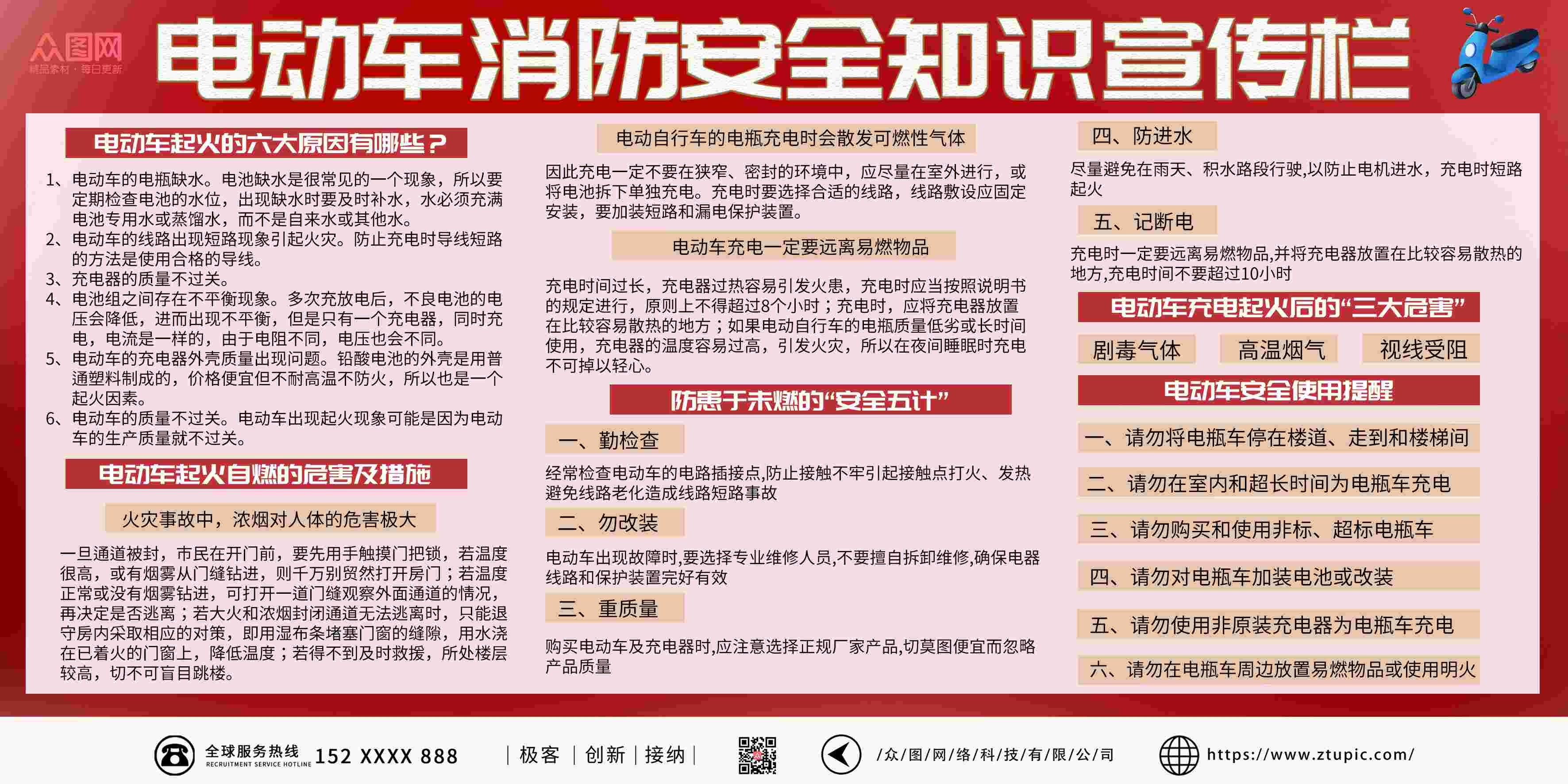 电动车消防知识宣传展板8