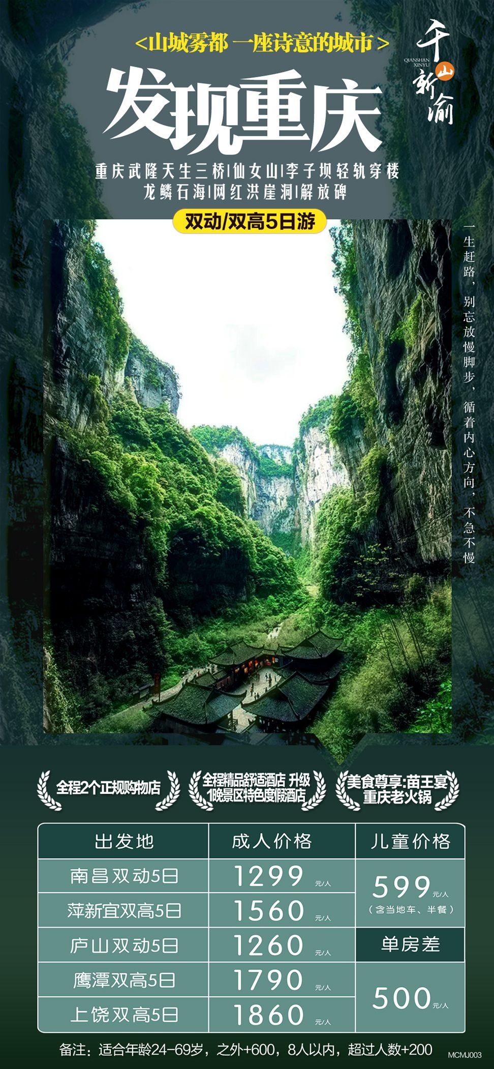 重庆旅游洪崖洞朝天门武隆长江山城魔都火锅出行旅游海报长图素材32