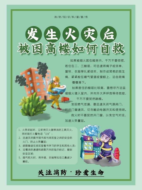 绿色消防安全知识套图4