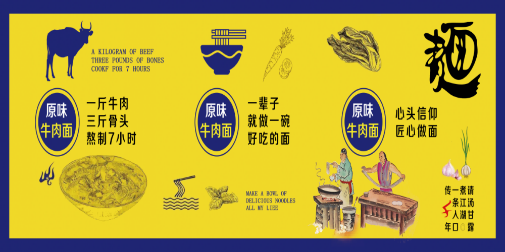 餐饮美食兰州拉面广告海报壁画背景墙PSD设计素材模板11