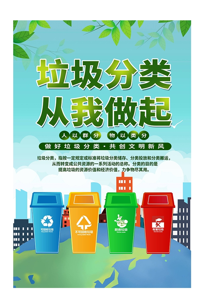 创建文明卫生城市垃圾分类海报81