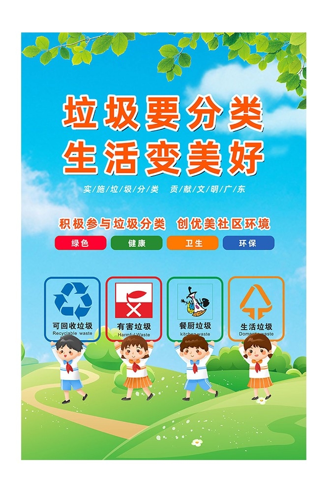 垃圾分类投放指南环保公益宣传素材5