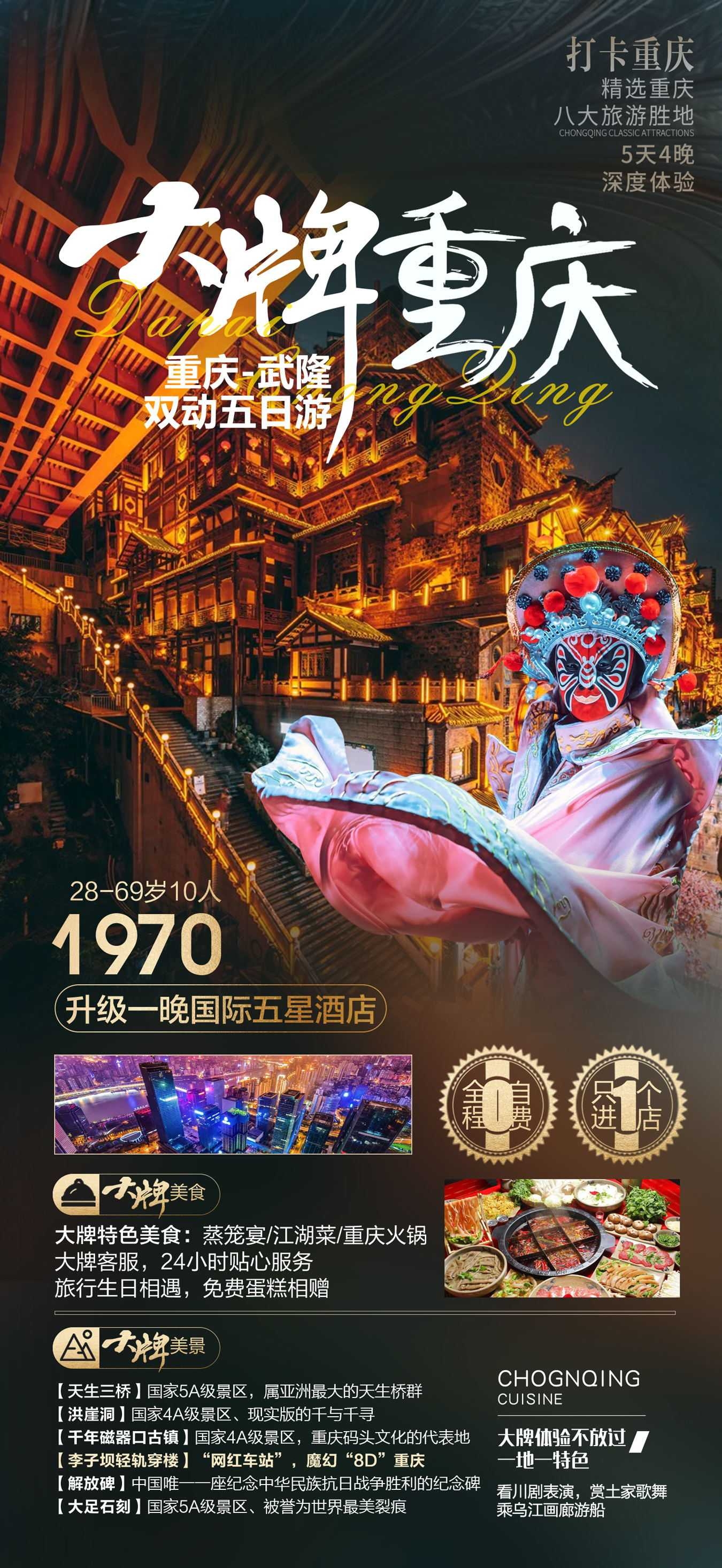 重庆旅游洪崖洞朝天门武隆长江山城魔都火锅出行旅游海报长图素材9