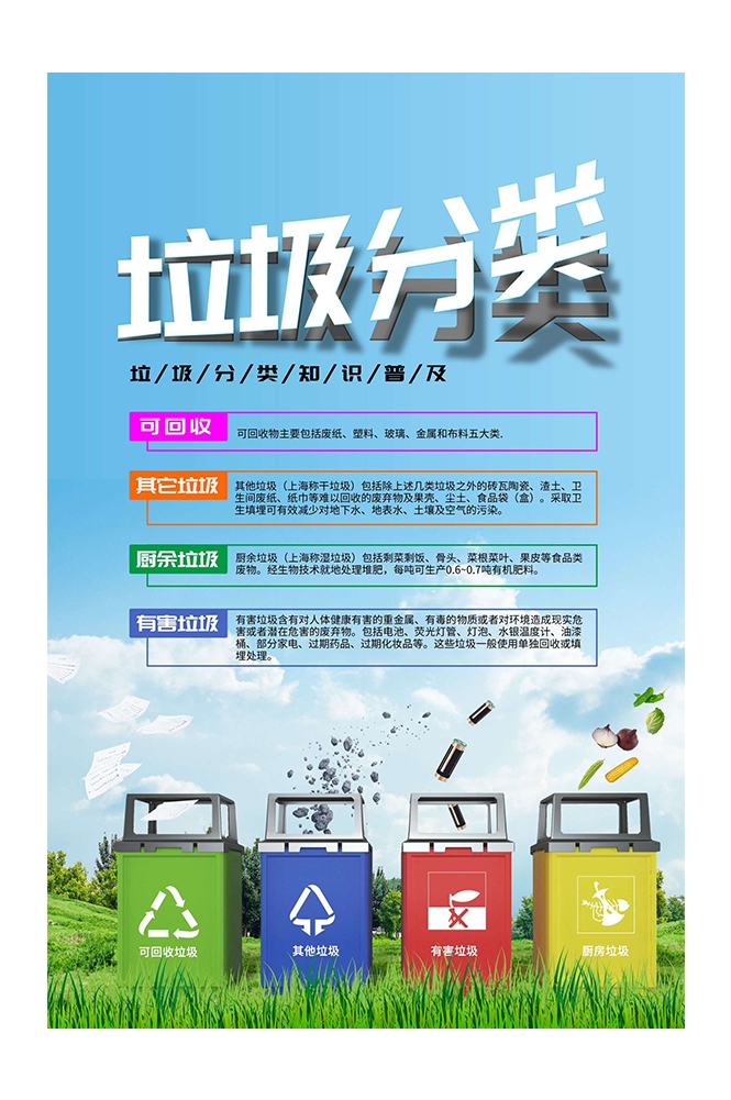 创建文明卫生城市垃圾分类海报58
