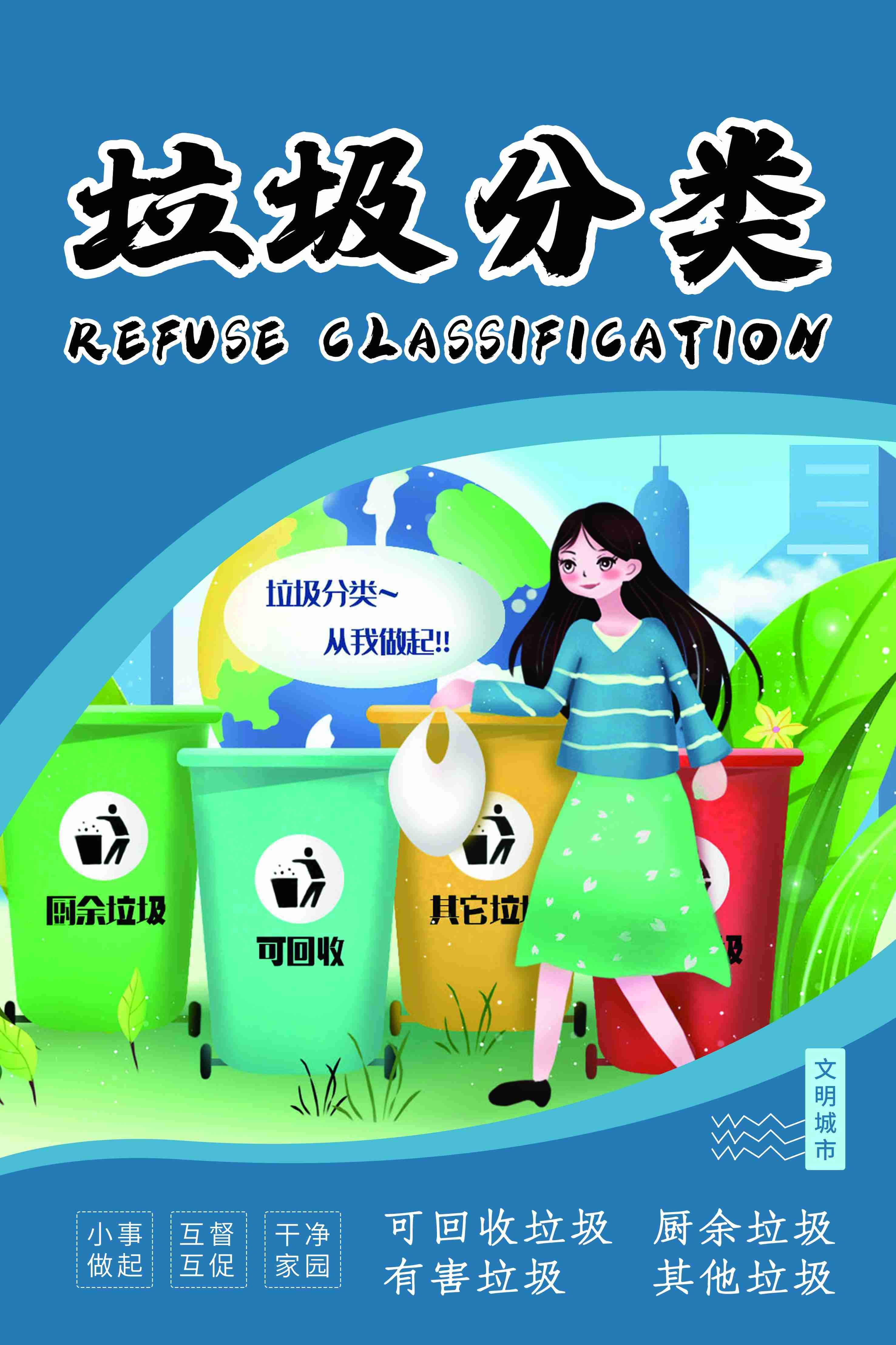 创建文明卫生城市垃圾分类海报117