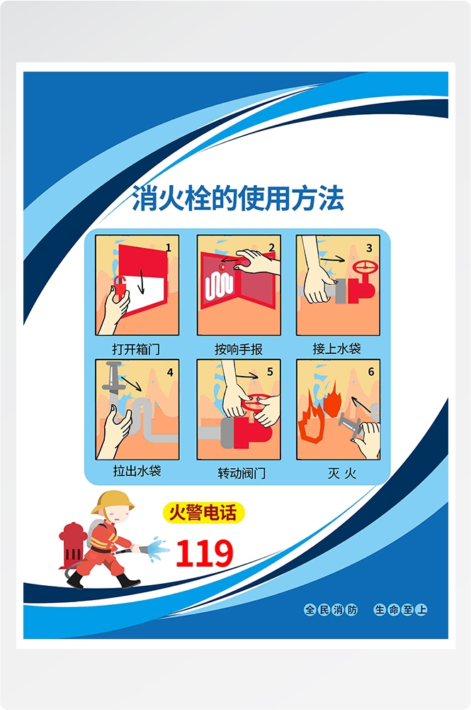 消防套图灭火十发法消防栓灭火器使用方法1