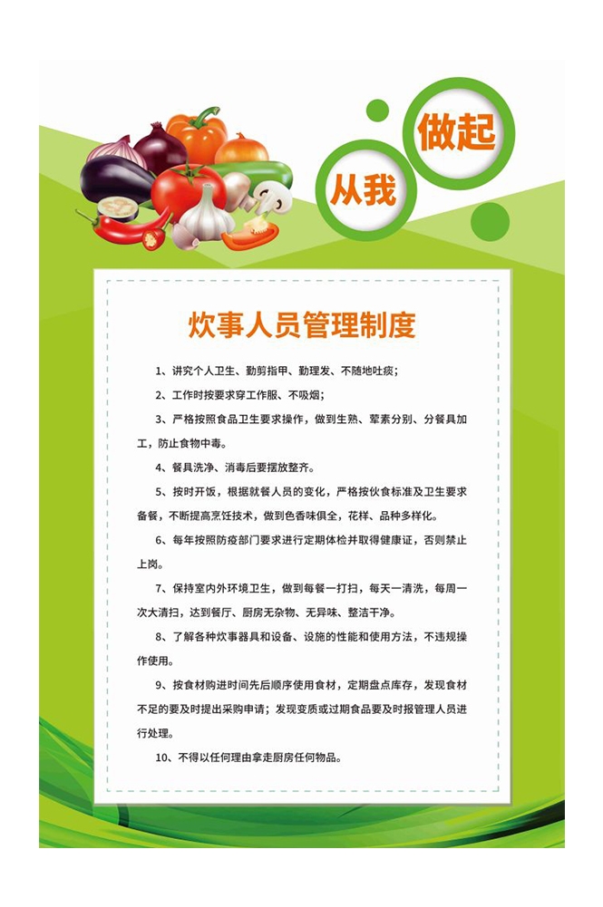 食堂管理制度海报校园企业食堂餐厅卫生安全制度牌挂图素材17