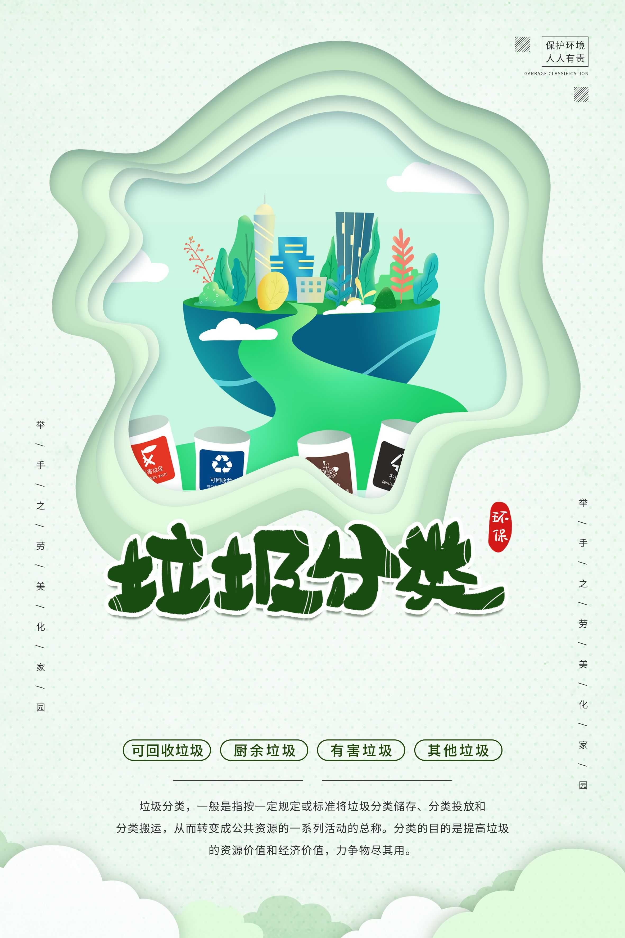 创建文明卫生城市垃圾分类海报104