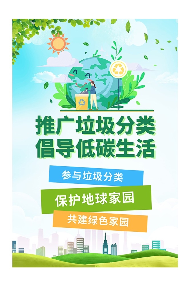 垃圾分类投放指南环保公益宣传素材22