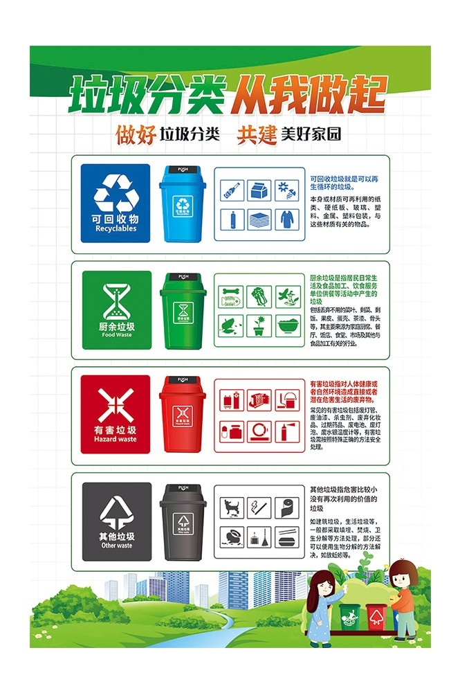 垃圾分类投放指南环保公益宣传素材25