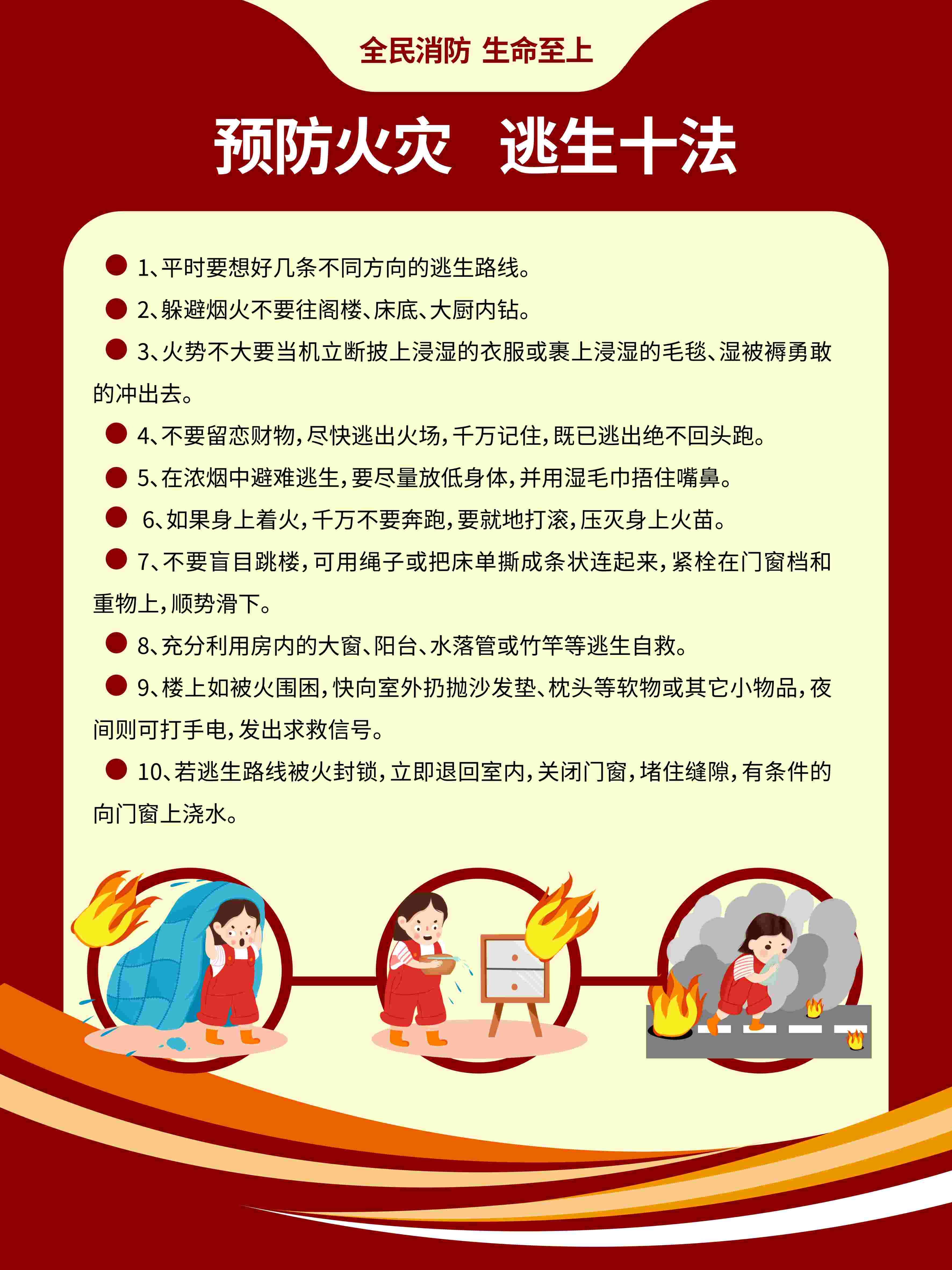 消防套图灭火十发法消防栓灭火器使用方法4