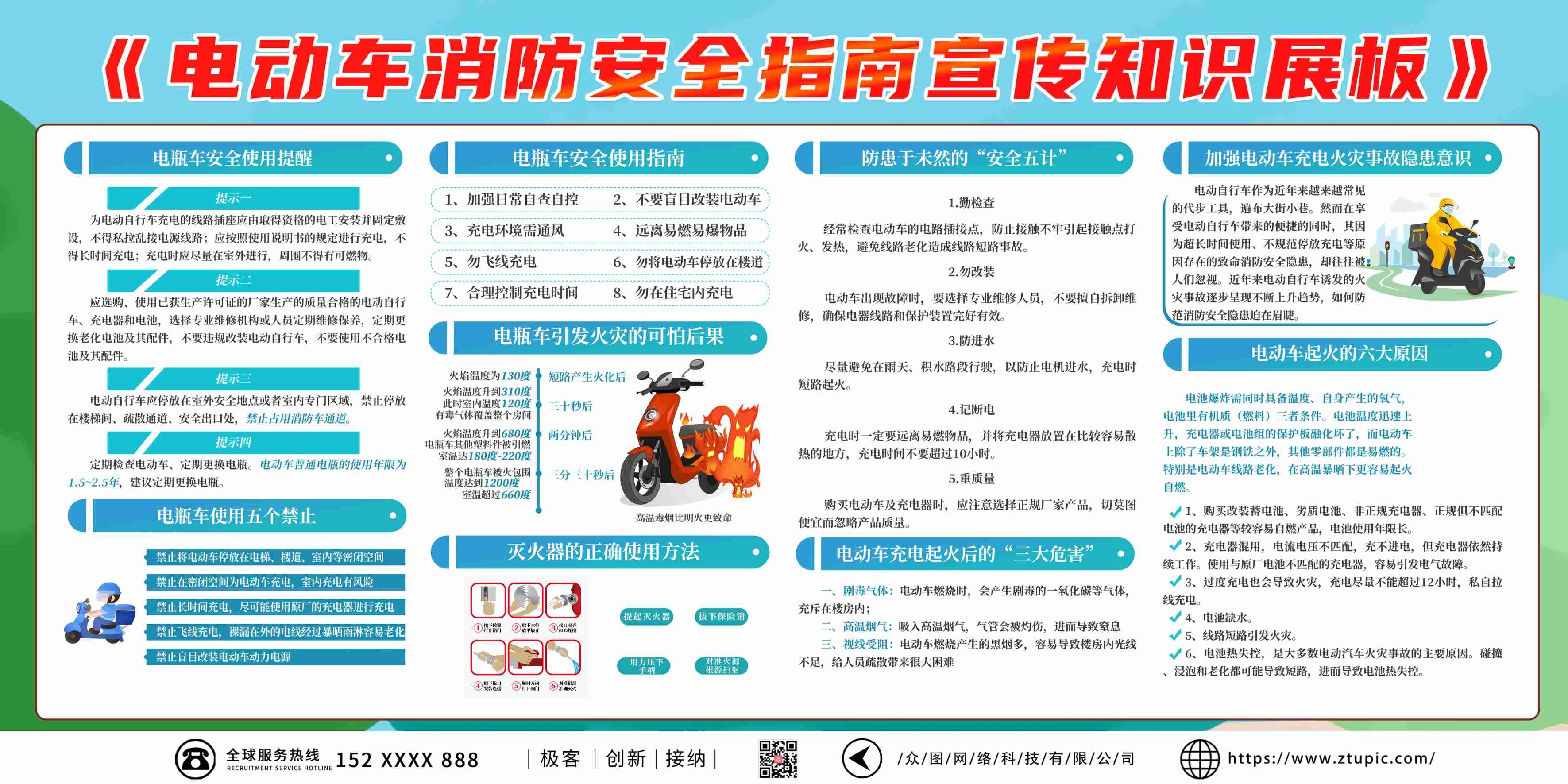 电动车消防知识宣传展板19