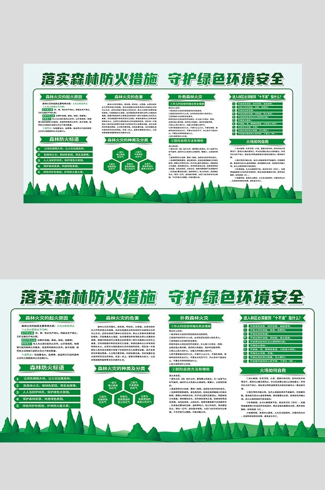 森林防火预防森林火灾消防安全展板套图海报素材15