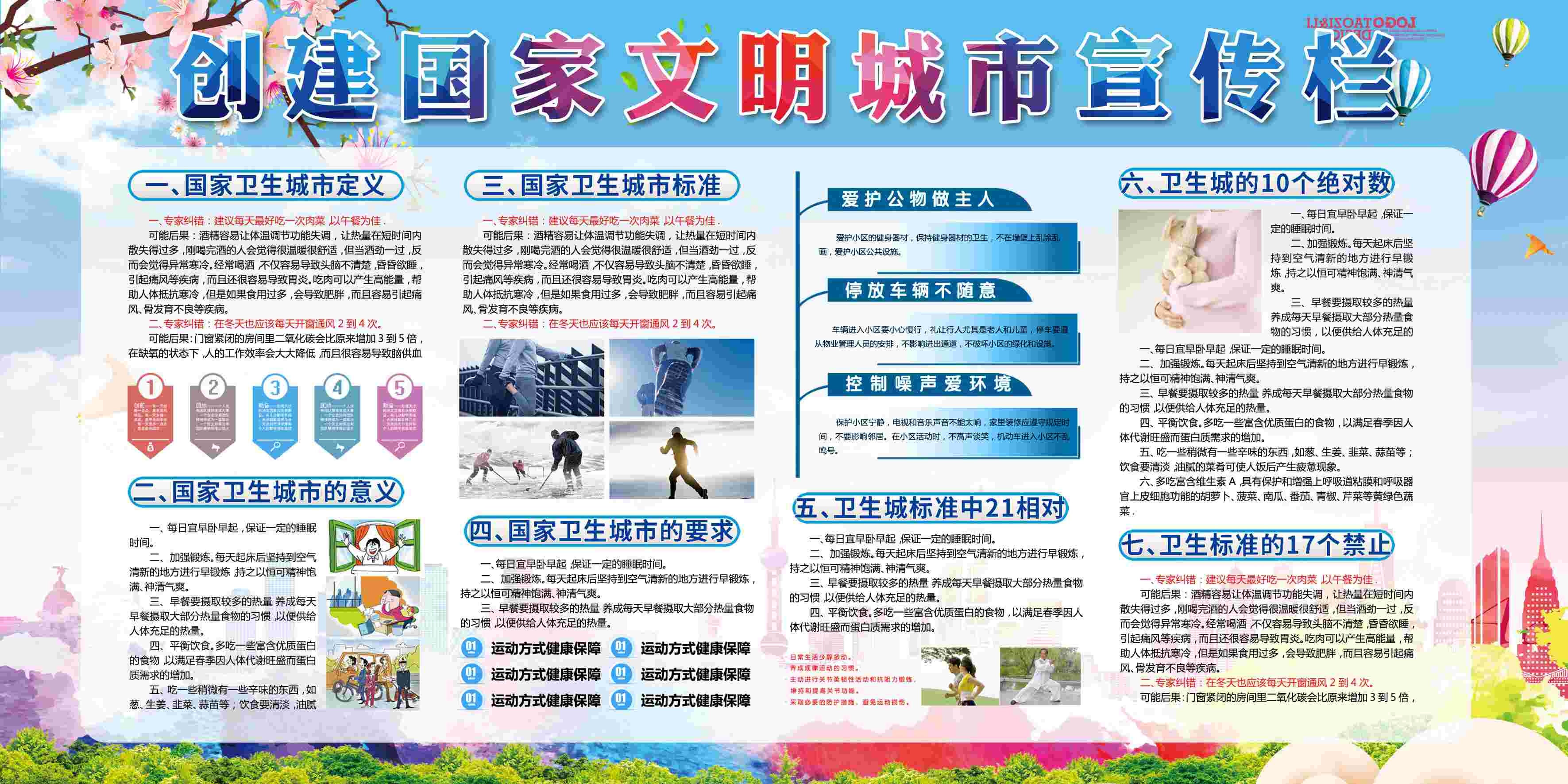 社区街道创建文明城市共建美好家园展板海报51