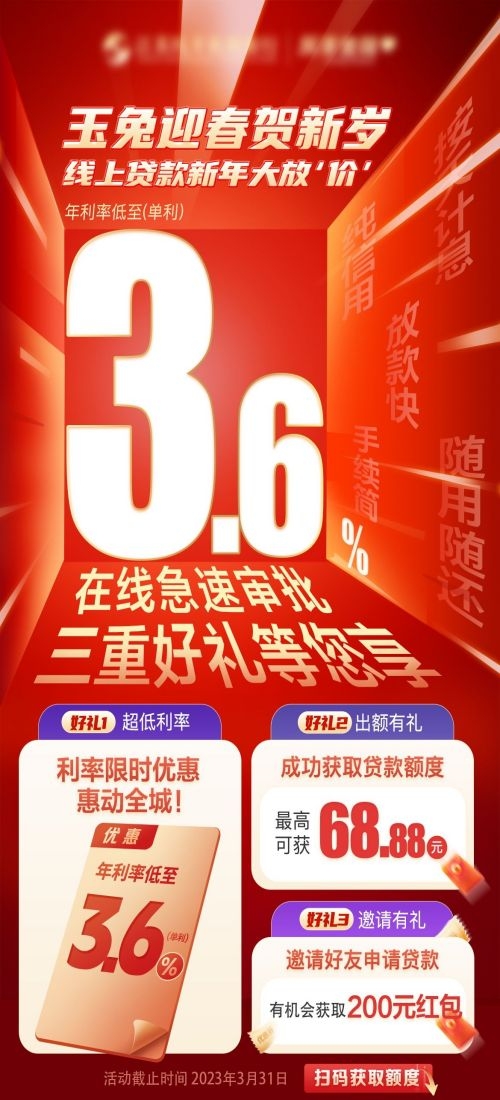金融贷款车贷房贷信用贷装修贷经营贷理财证券基金海报45