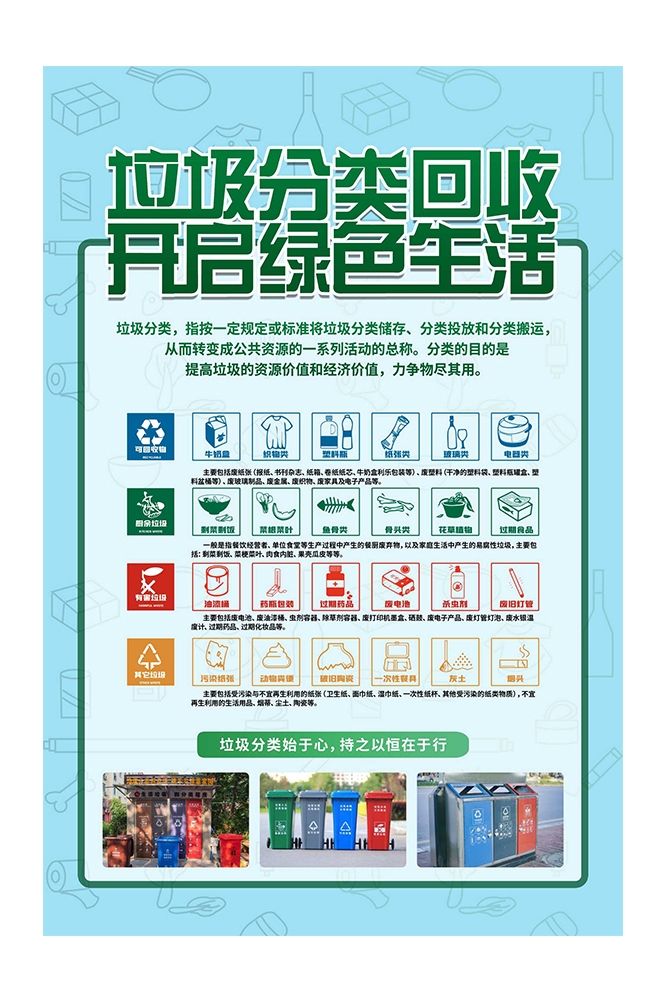 创建文明卫生城市垃圾分类海报95