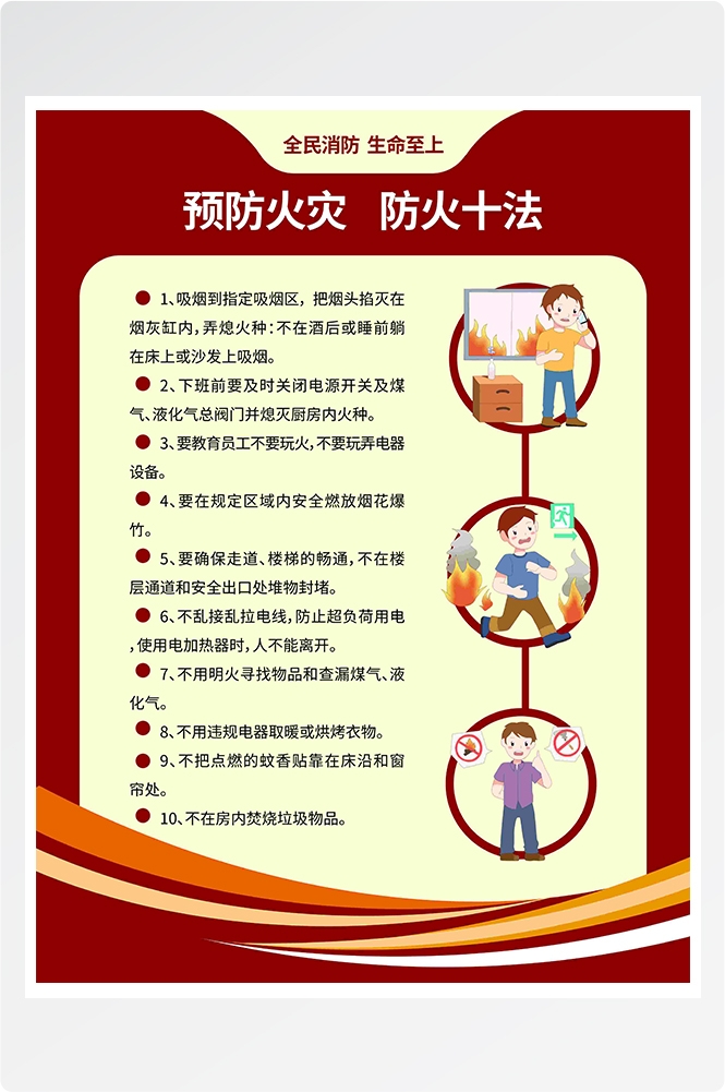 消防套图灭火十发法消防栓灭火器使用方法2