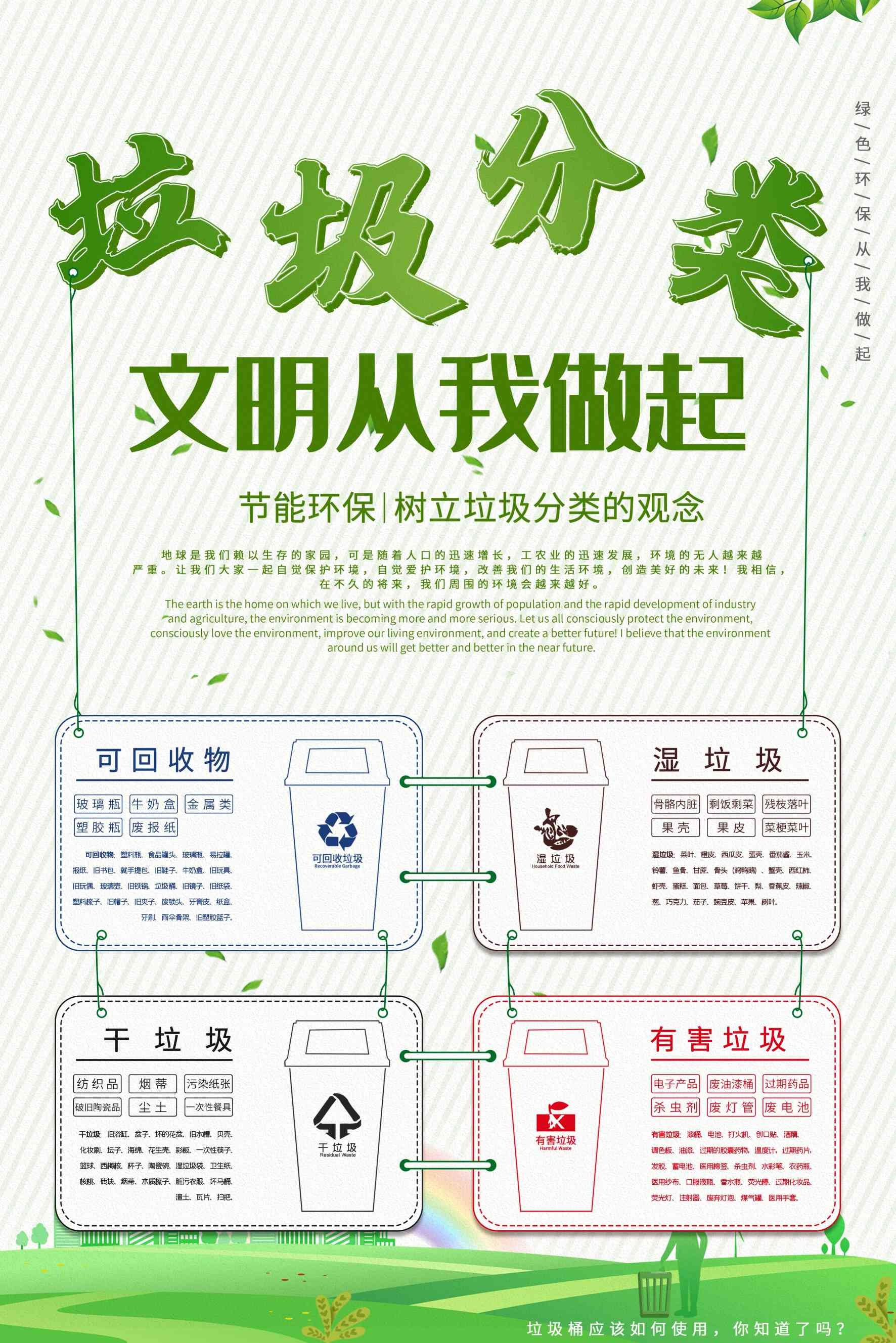 创建文明卫生城市垃圾分类海报52