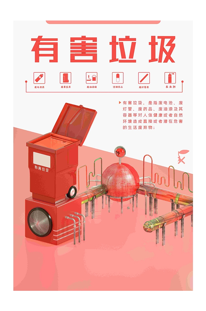 创建文明卫生城市垃圾分类海报127