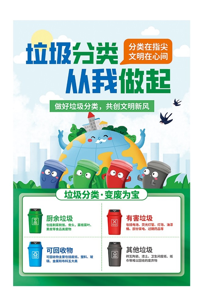 垃圾分类投放指南环保公益宣传素材28
