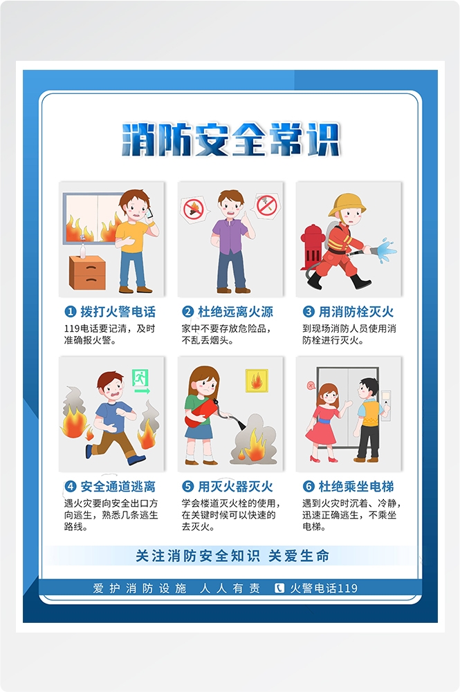 消防安全宣传知识海报挂图挂画3
