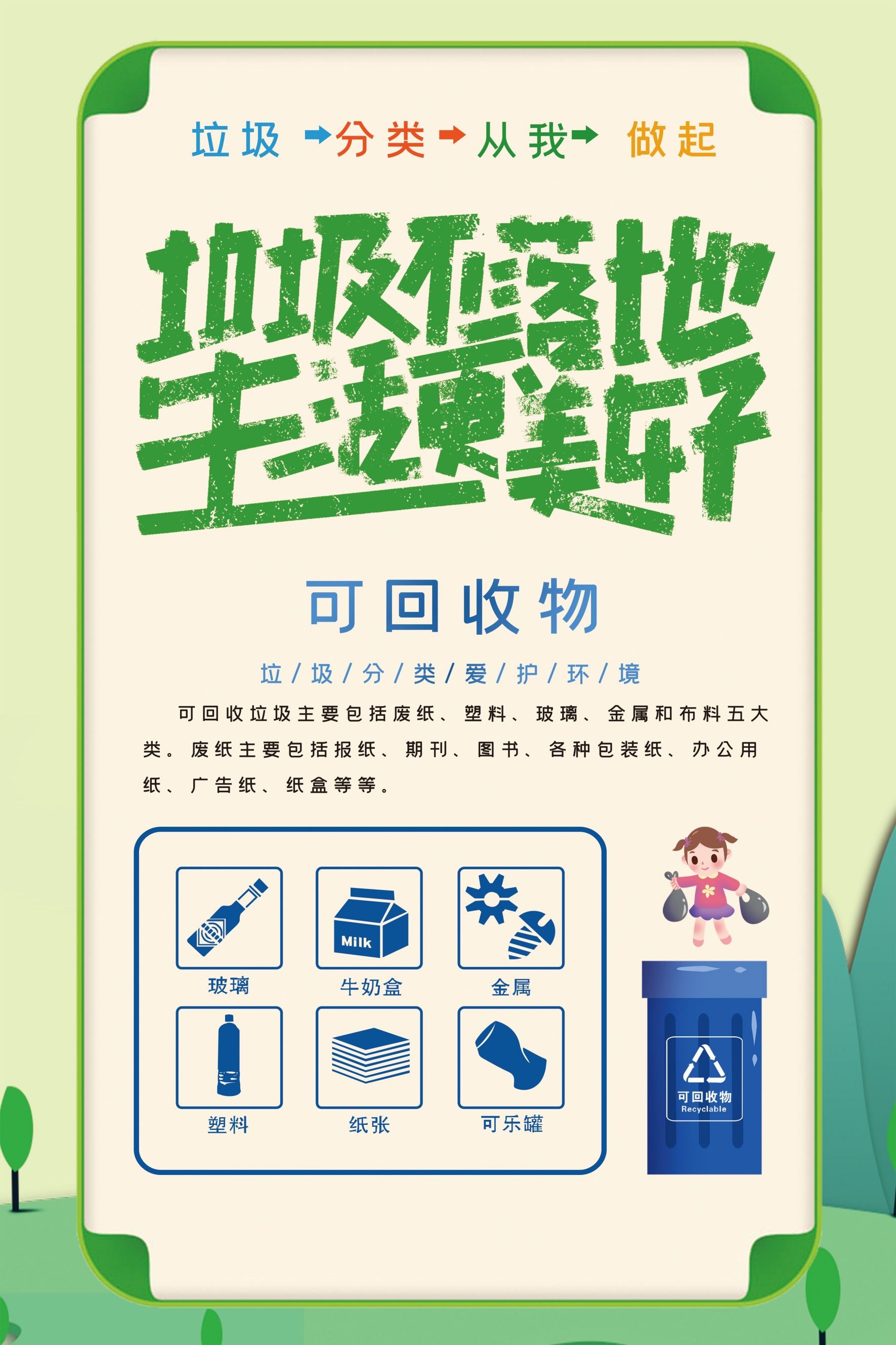 创建文明卫生城市垃圾分类海报37
