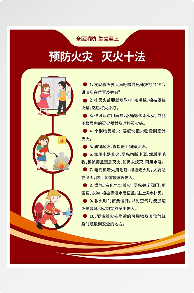 消防套图灭火十发法消防栓灭火器使用方法3