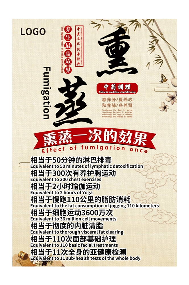 中药中医绿色美容养生熏蒸好处海报壁画灯箱装饰画 (19)