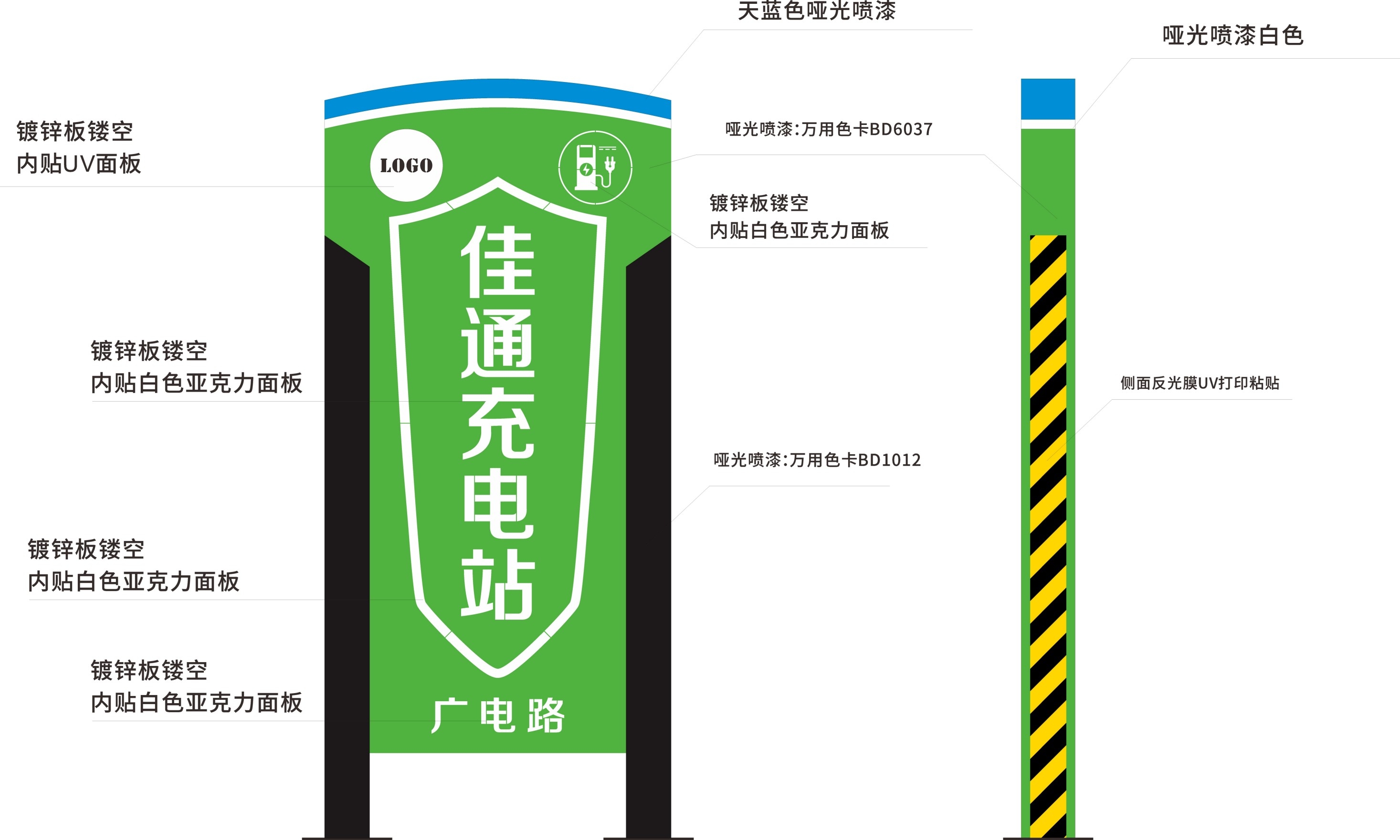 电动车充电桩充电标识标志导视素材6