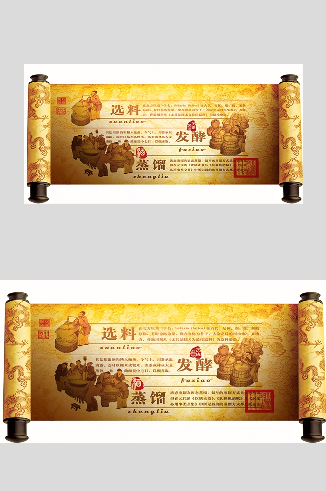 传统酒坊酿酒工艺制作过程流程图5