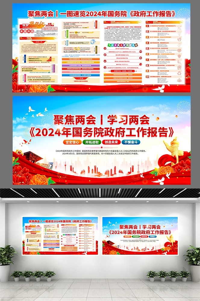 2024全国两会政府工作报告6