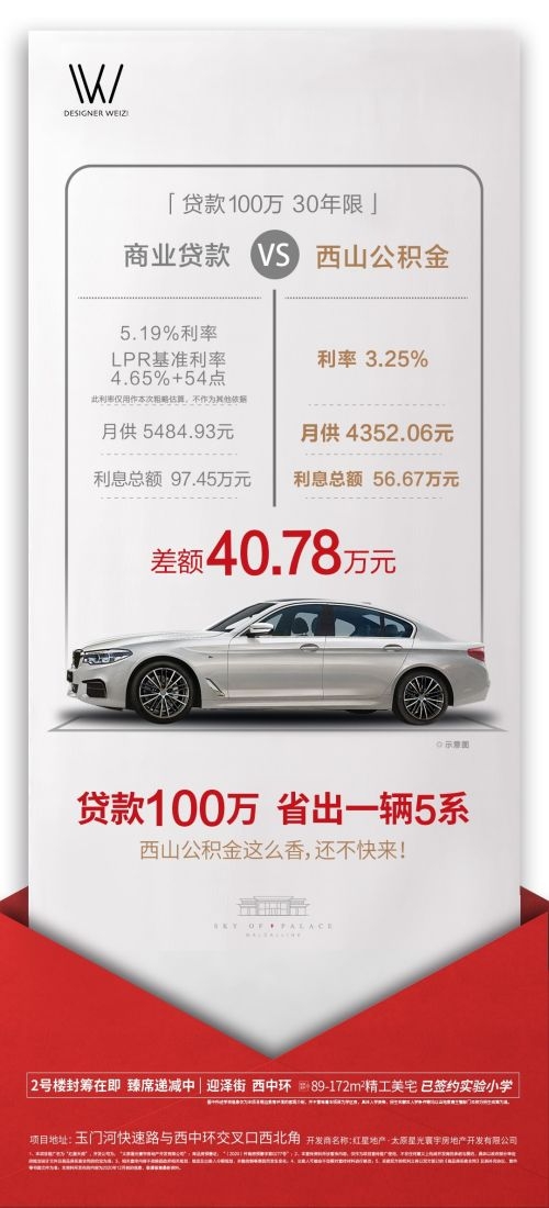 金融贷款车贷房贷信用贷装修贷经营贷理财证券基金海报30