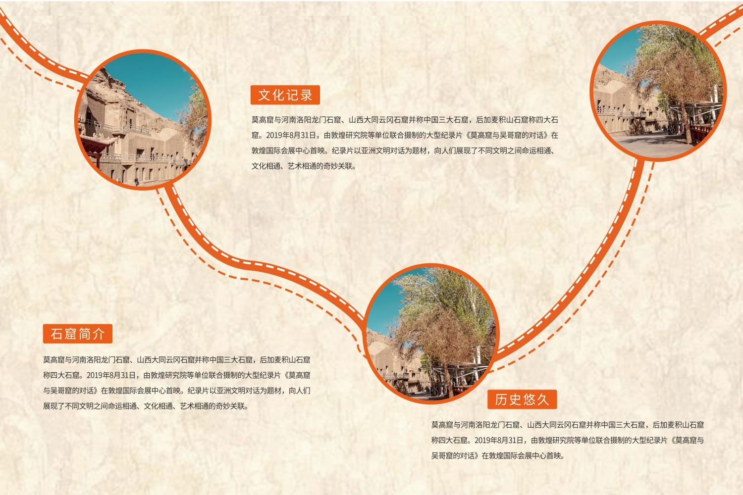 敦煌旅游画册敦煌旅行路线景点介绍宣传手册设计素材2