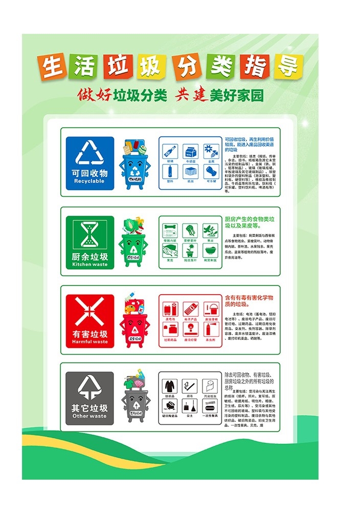 垃圾分类投放指南环保公益宣传素材11