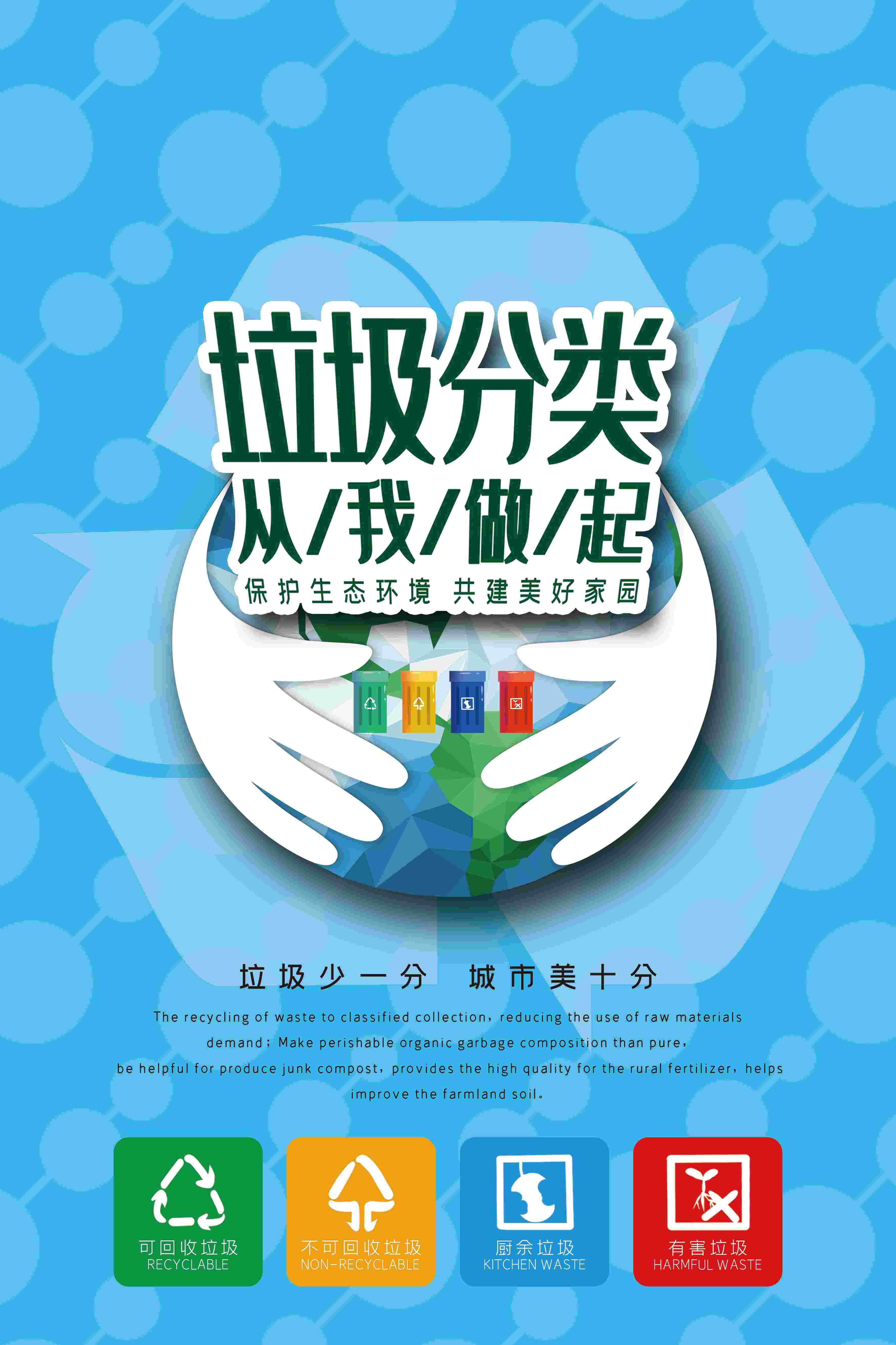 创建文明卫生城市垃圾分类海报33