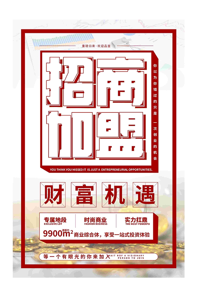 品牌招商加盟合伙人店铺招租海报展板35