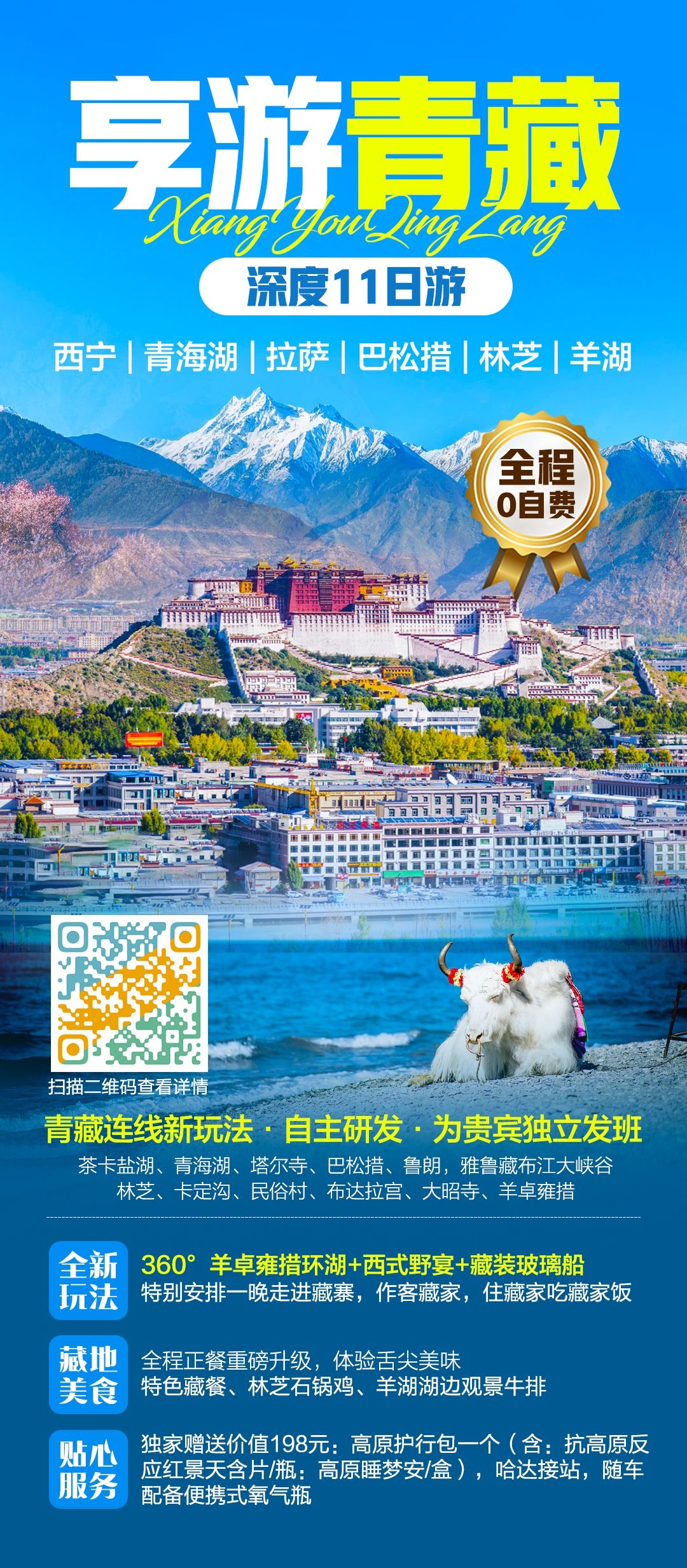 西藏拉萨布达拉宫川藏藏南灵芝日喀则海报易拉宝素材51