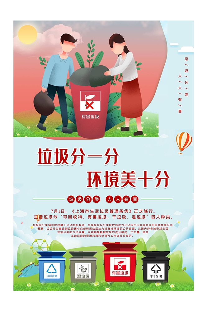 创建文明卫生城市垃圾分类海报78