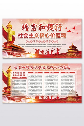 培育弘扬社会主义核心价值观展板