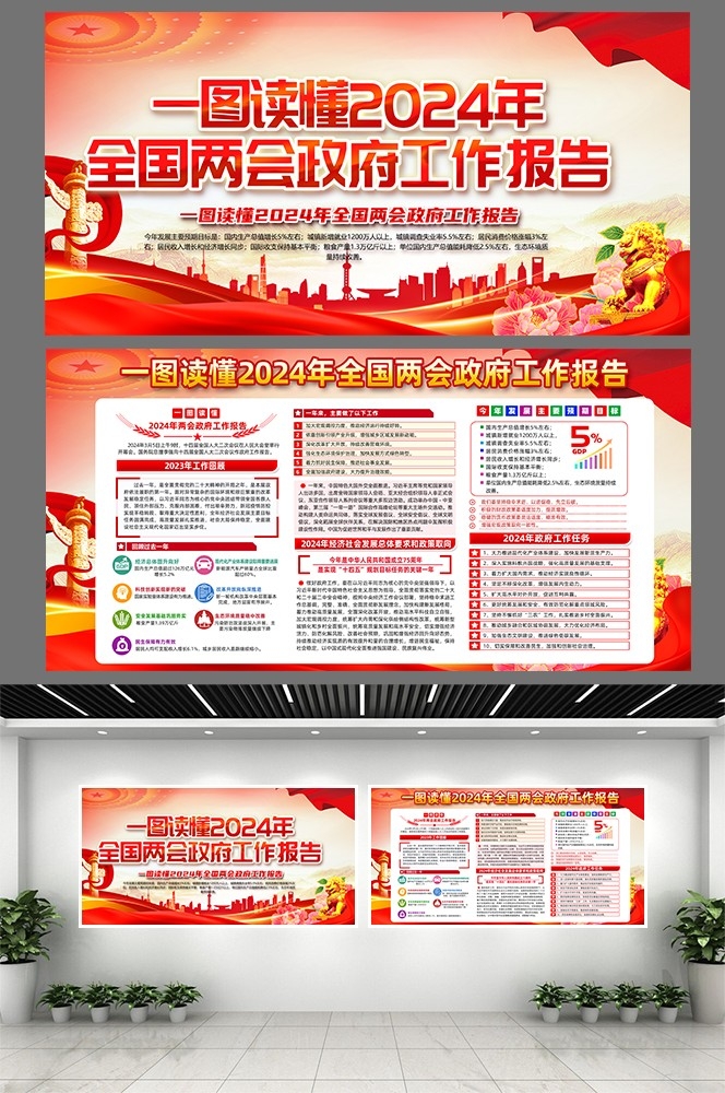 2024全国两会政府工作报告10
