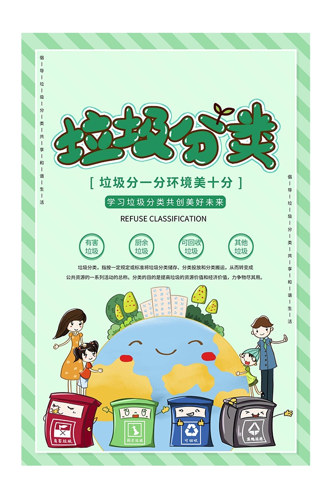 创建文明卫生城市垃圾分类海报61