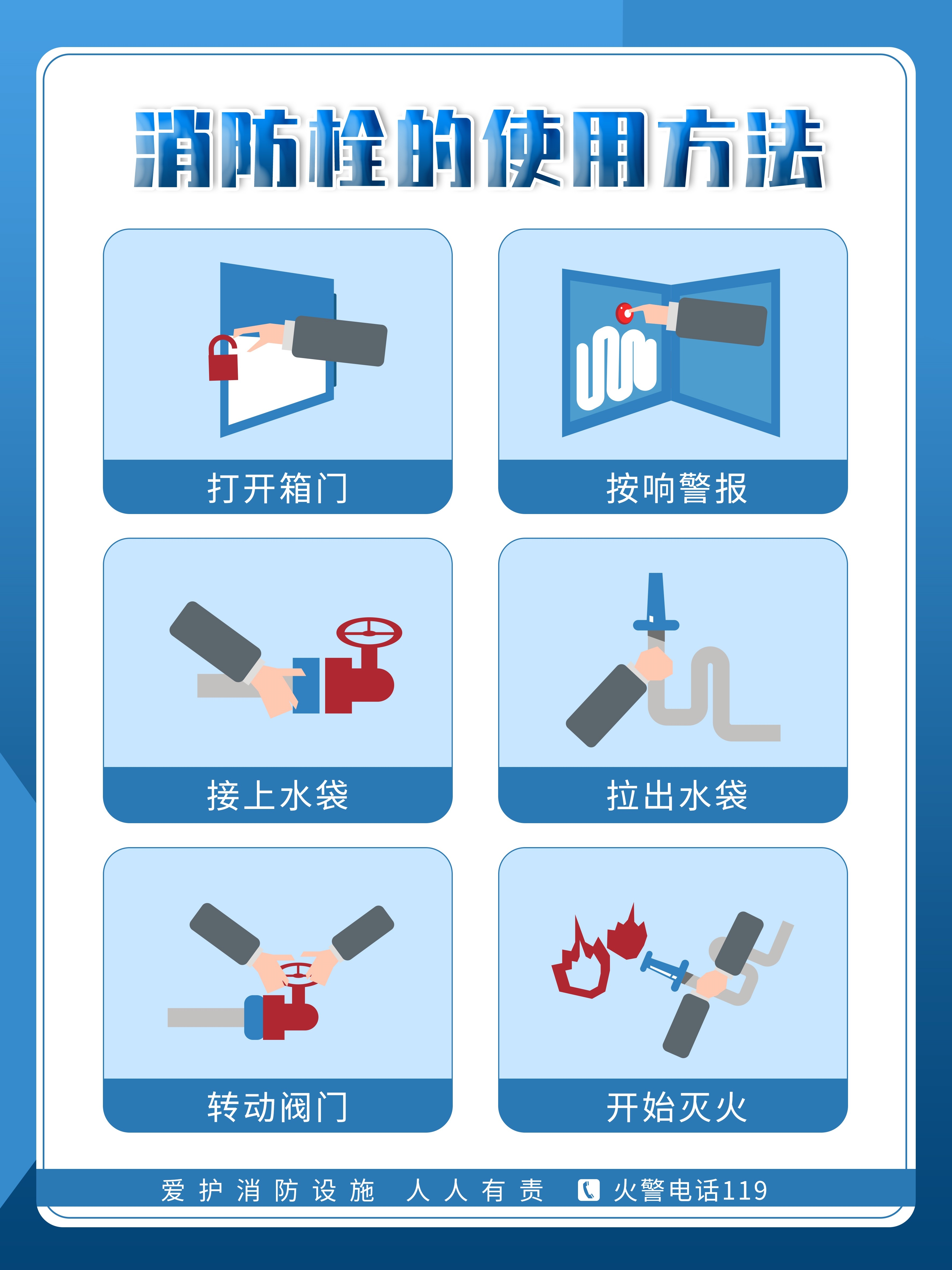 消防安全宣传知识海报挂图挂画1